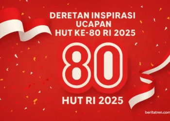 Ucapan HUT ke-80 RI 2025