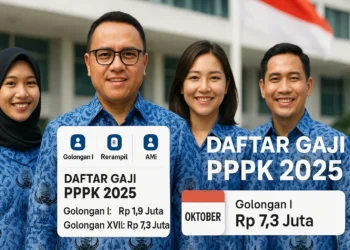 Tabel infografis rincian daftar gaji PPPK 2025 untuk Golongan I hingga XVII yang akan cair pada bulan Oktober sesuai Perpres