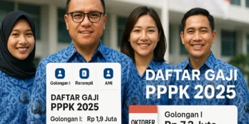 Tabel infografis rincian daftar gaji PPPK 2025 untuk Golongan I hingga XVII yang akan cair pada bulan Oktober sesuai Perpres