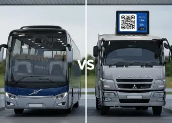 perbandingan kuota barcode solar bus vs truk fuso