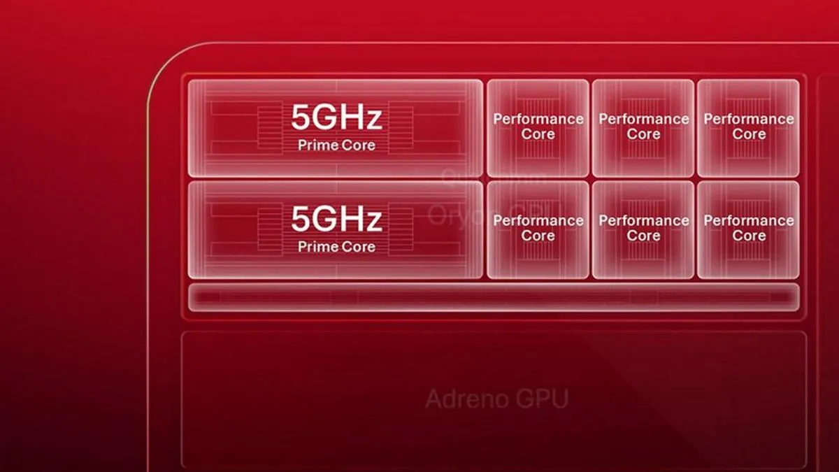 Ilustrasi chip prosesor mobile Qualcomm dengan arsitektur CPU Oryon dan teknologi FlexCache.